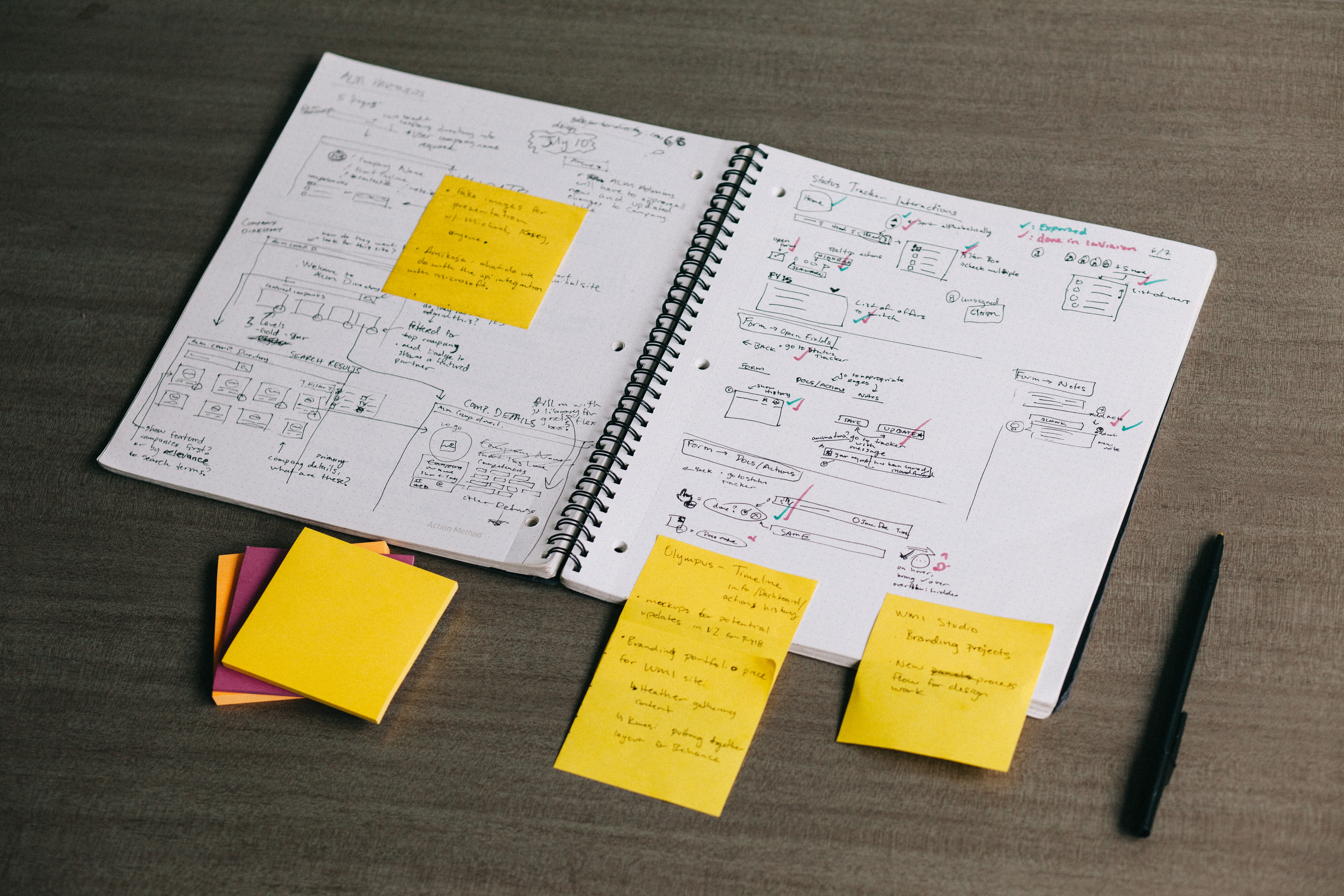 Process Notes